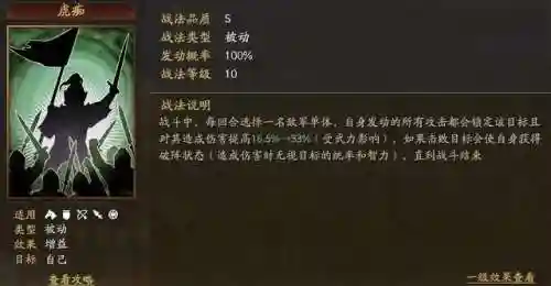 许褚骑虎怎么搭配阵容好(许褚阵容最强推荐)插图3