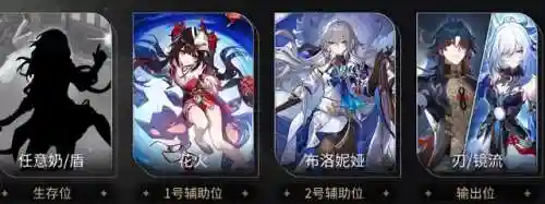 崩坏三停云阵容搭配(崩坏3最强输出阵容)插图1