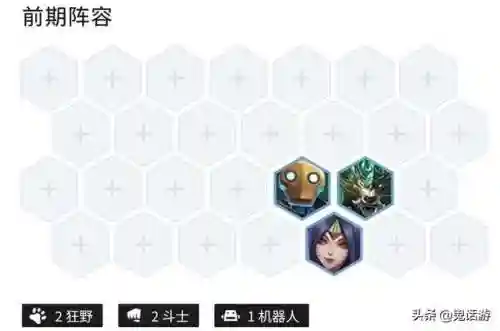 金铲铲狂野法师阵容搭配(铲子和什么可以合成法师)插图2 金铲铲狂野法师阵容搭配(铲子和什么可以合成法师)插图2