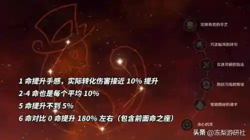 35级原神搭配阵容(神都夜行录绮罗搭配阵容)插图9