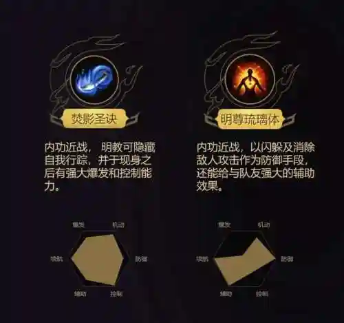 一刀入世阵容搭配(一刀传世最佳阵容2024)插图11