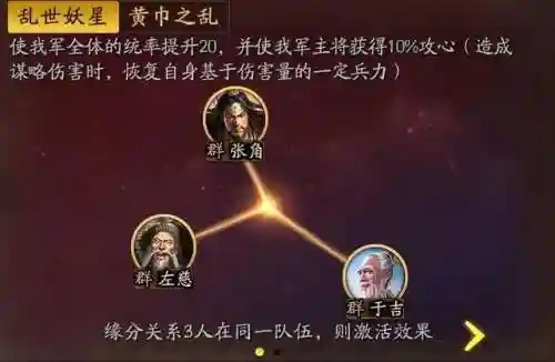 雷神三国阵容搭配(雷神最强阵容配对大全)插图7