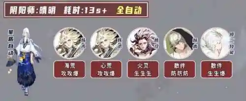 召唤镇墓兽阵容搭配(魔灵召唤迷宫最终boss阵容)插图1
