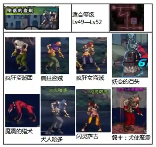 天空之城dnf(地下城与勇士天空之城)插图73