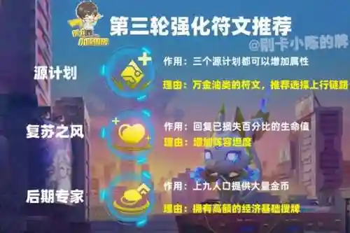 平民精英战士阵容搭配图(战斗吧精灵推荐阵容)插图10