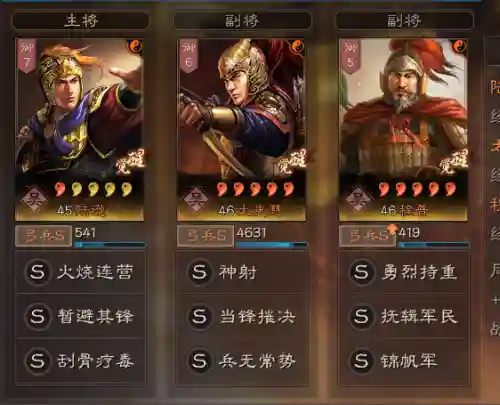 中原突围战法搭配阵容推荐(三国志战略版十大阵容)插图3 中原突围战法搭配阵容推荐(三国志战略版十大阵容)插图3