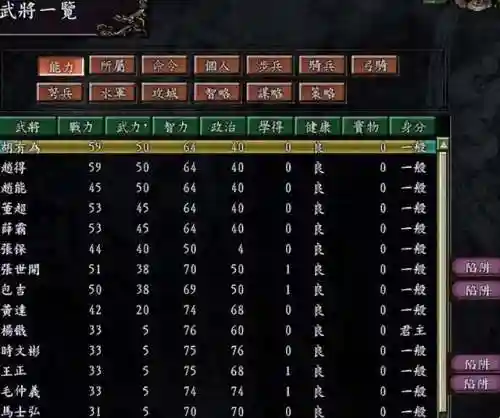 最新九三国猛将阵容搭配(拿下三国最强顶级阵容推荐)插图3