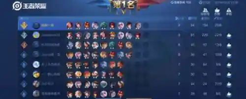 钻石局五法阵容搭配最新(宝可梦钻石最强阵容搭配)插图3