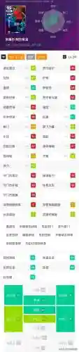 最佳阵容前场技能搭配(最佳阵容3232技能进阶)插图5
