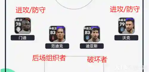快速反攻哪个阵容最搭配(攻辅神射最佳阵容)插图3