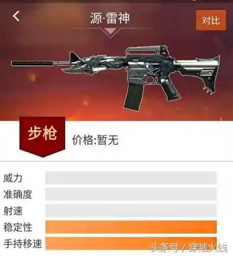 穿越火线雷神皮肤大全(雷神一共有多少皮肤)插图5