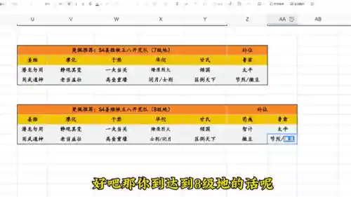 炫宠战棋躲避阵容搭配推荐(qq炫舞炫宠战棋最佳阵容)插图6