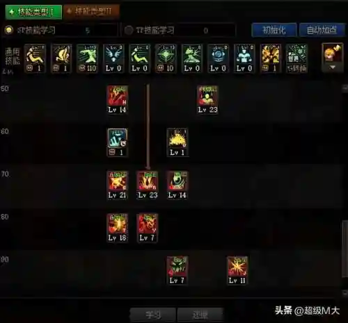 110级狂战士刷图加点(勇气激流适合狂战士吗)插图3