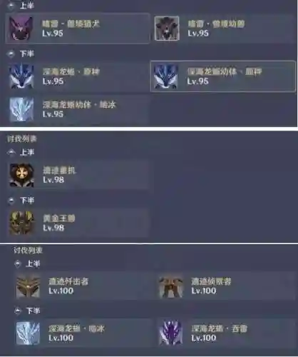 原神胡桃阵容搭配3.3(原神胡桃平民队伍搭配)插图1