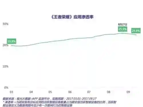 二三四人迷你游戏最新版(3个人同屏一起玩的手机游戏)插图7