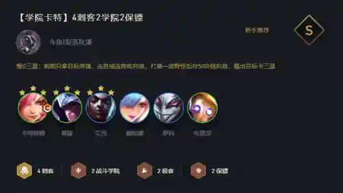 最新保镖刺客阵容搭配攻略(云顶之弈3.5版本刺客阵容)插图1