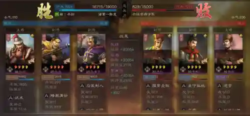 小白该怎么搭配阵容好看(斗罗大陆sss小白最佳搭配)插图3