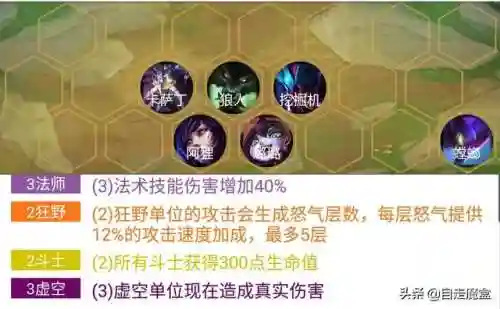 变形斗士搭配阵容图解大全(圣斗士星矢刷图最好阵容)插图1