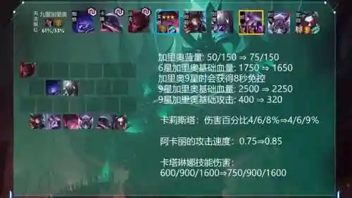 福星赵信阵容搭配图片高清(韩信适合什么阵容)插图8