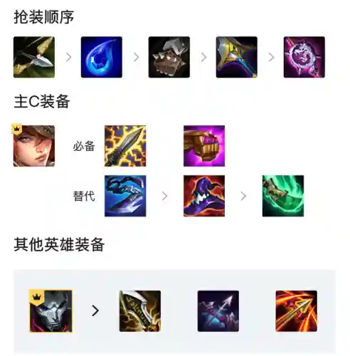 4狙击女枪阵容搭配(三国志蜀枪阵容)插图2