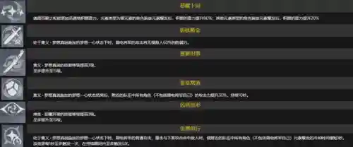 雷神平砍阵容怎么搭配(雷神最强阵容配对大全)插图7