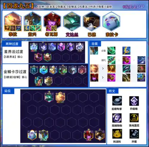 泰拉主坦阵容怎么搭配(战斗泰坦最强搭配)插图13