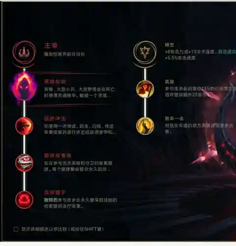 一刀流亚索出装顺序(当前版本亚索最强出装)插图3