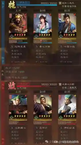 最强超骑阵容搭配推荐(一骑学院最强阵容)插图9