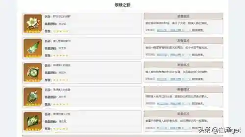 神里和砂糖阵容搭配(神都夜行录绮罗搭配阵容)插图3