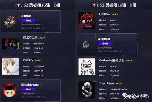 挑战国际战队阵容搭配(战歌竞技场最强阵容)插图2
