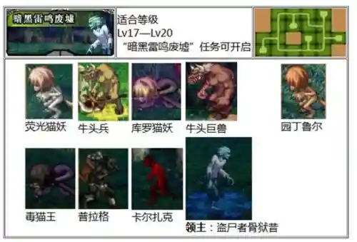 天空之城dnf(地下城与勇士天空之城)插图45