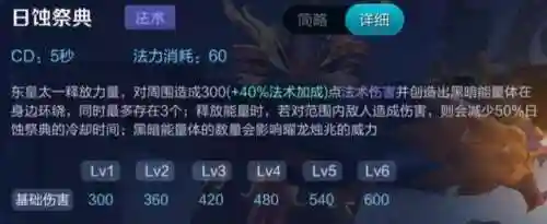 东皇最强铭文推荐阵容搭配(东皇最强吸血出装和铭文)插图1 东皇最强铭文推荐阵容搭配(东皇最强吸血出装和铭文)插图1