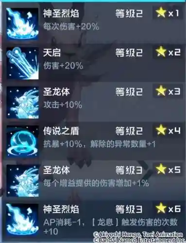 王者圣龙阵容搭配图片(天启王者圣龙boss关)插图11