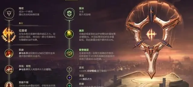 抽血泵兰博阵容搭配(在止疼泵肢体抽血会影响结果吗)插图4