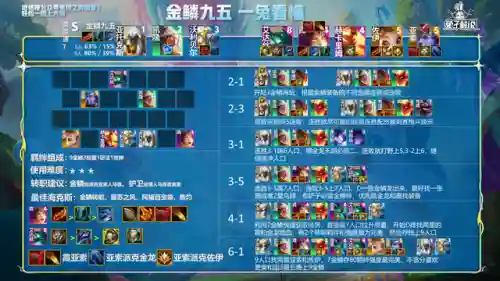自走棋盲僧阵容搭配(自走棋骑士阵容)插图13