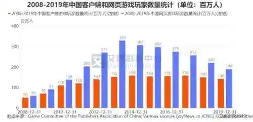 当皇帝纯开后宫的游戏(可以自由封妃的皇帝游戏)插图1