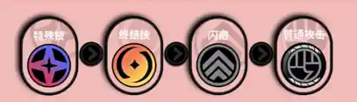 手游妮可阵容搭配(原神娜维娅阵容搭配)插图1 手游妮可阵容搭配(原神娜维娅阵容搭配)插图1