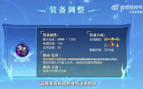 新赛季阵容搭配装备(云顶之弈s2最强阵容搭配)