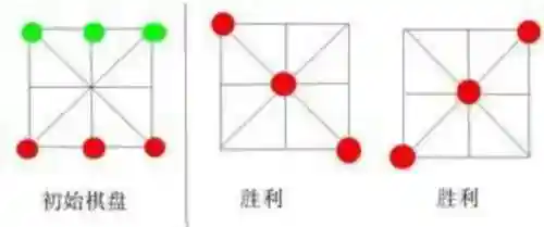 36种棋类(有什么棋类)插图9