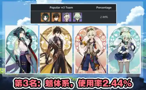 深渊阵容搭配排行榜(深渊与秩序最强阵容搭配)插图4
