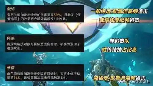 崩铁阵容黑塔搭配(崩铁t0阵容排行最新)插图1