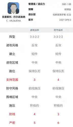 实况阵容如何自己搭配队友(实况足球433无敌阵容)插图2