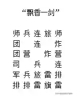 兵棋最强阵容搭配表(军棋进攻型最强阵容)插图3