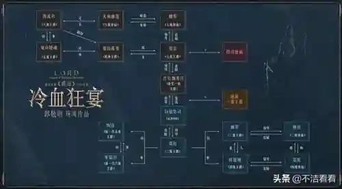 冷血狂宴武将阵容搭配(爵迹冷血狂宴在线阅读)插图1