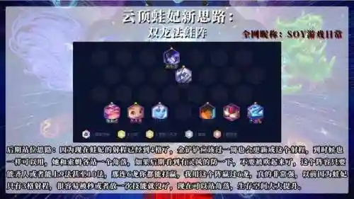 金铲铲双龙阵容搭配(金铲铲最简单的阵容)插图2