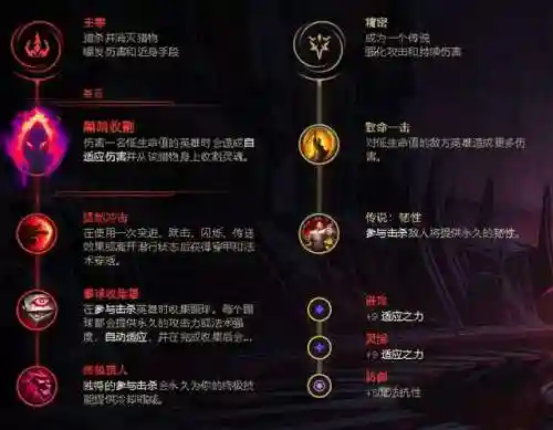 赵信无限火力出装2022(新版本赵信秒人出装)插图3