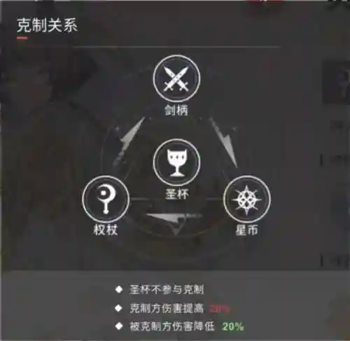 木花石长姬阵容搭配(姬子组队最强阵容)