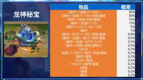 9海盗幻境龙阵容搭配(海岛争霸能上名人的阵容)插图16