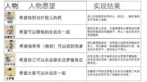 天河传说2(天河传说秘籍大全)插图16
