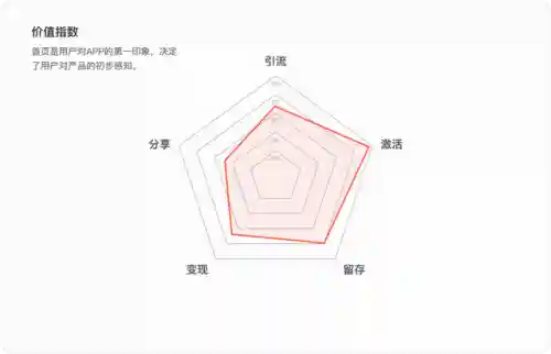 应用中心安卓版(vivo应用商店下载安装)插图1